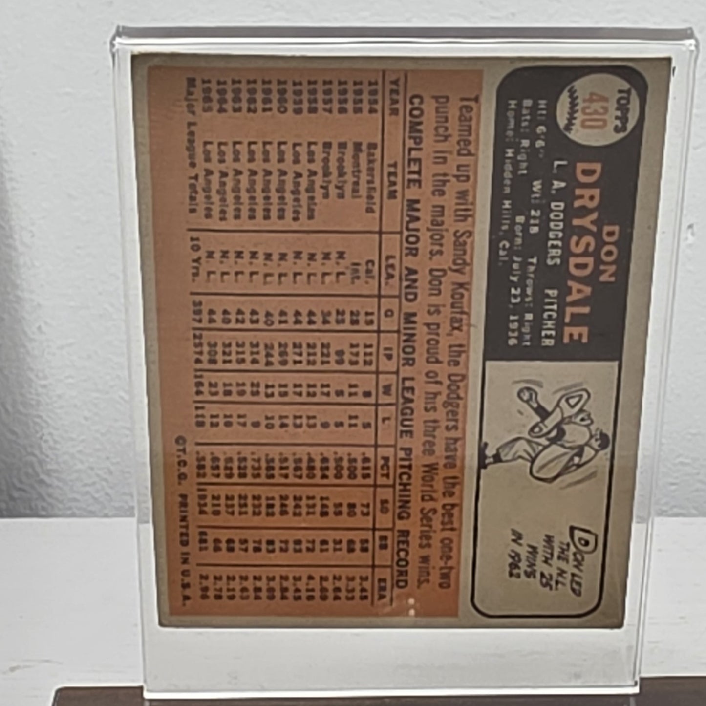 Don Drysdale Signed Rawlings Baseball w/ JSA COA & 1966 Topps Baseball Card